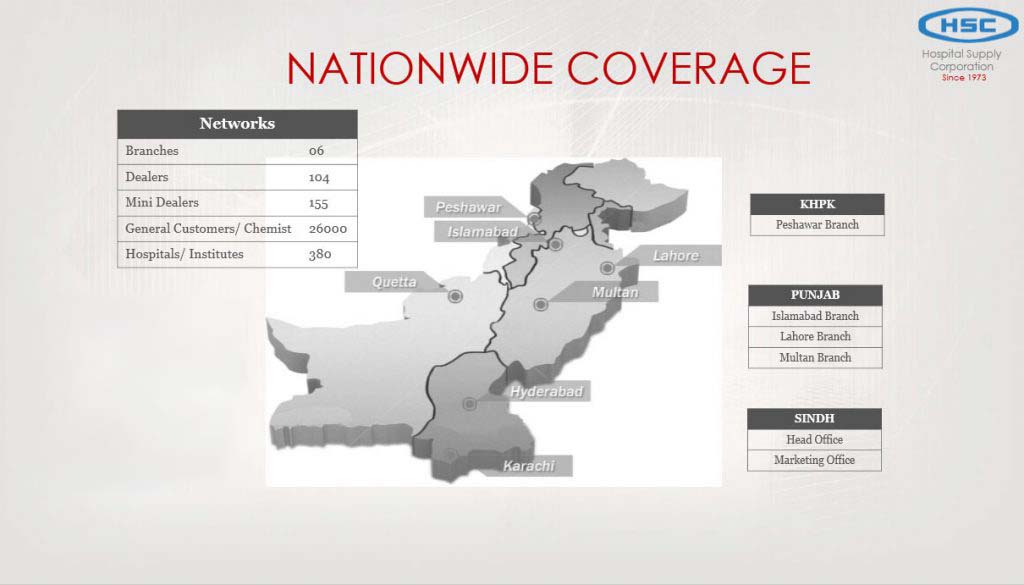 Distribution and nation wide coverage
